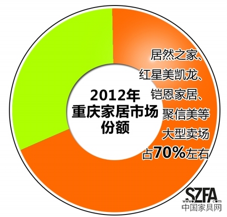 點(diǎn)擊圖片進(jìn)入下一頁