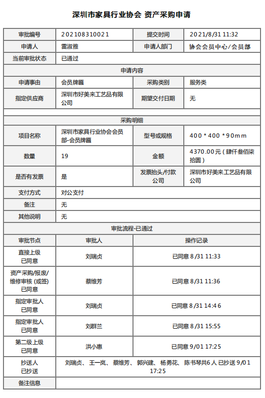 附件2、2021年新入會(huì)會(huì)員牌匾制作&資產(chǎn)采購申請(qǐng)